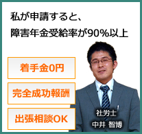 尼崎市の社会保険労務士、行政書士なら中井事務所